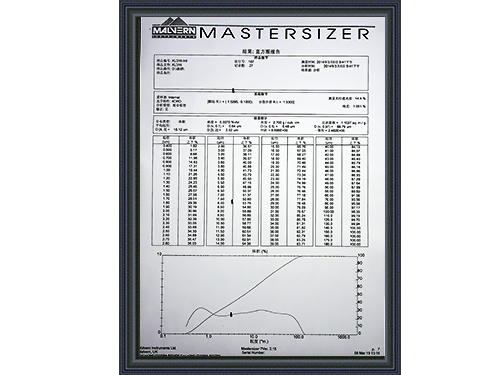 盛朗白石-318質檢報告